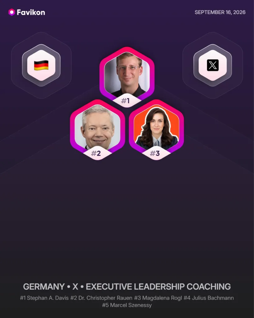 Favikon-Rankinggrafik vom 16. September 2026 für „Germany • X • Executive Leadership Coaching“. Auf dunkelviolettem Hintergrund stehen oben links das Favikon-Logo und oben rechts das Datum. Links ist die deutsche Flagge, rechts das X-Logo zu sehen. In der Mitte werden die drei bestplatzierten Profile in sechseckigen Rahmen dargestellt: Platz 1 oben, darunter Platz 2 und Platz 3. Die Rangnummern sind jeweils deutlich unter den Profilbildern eingeblendet. Im unteren Bereich steht groß „Germany • X • Executive Leadership Coaching“. Darunter nennt die Grafik die Rangfolge: #1 Stephan A. Davis, #2 Dr. Christopher Rauen, #3 Magdalena Rogl, #4 Julius Bachmann und #5 Marcel Szenessy. Die Gestaltung nutzt dunkle Violetttöne mit pink-violetten Akzenten und einer klaren, podiumartigen Anordnung.