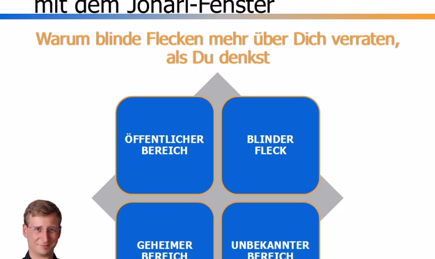 Mit dem Johari-Fenster Deine Selbstführung stärken
